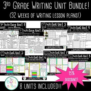 3rd Grade Writing Lesson Plans に対する画像結果