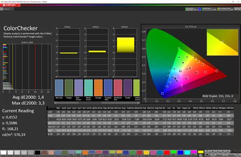 Image result for iPad Model A16