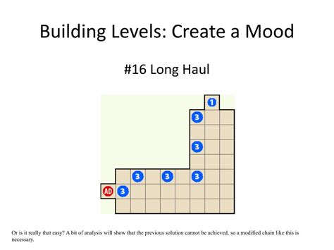 Image result for Script High Level Design