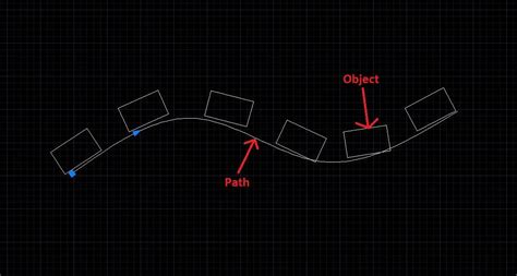 Image result for AutoCAD Array Drawing