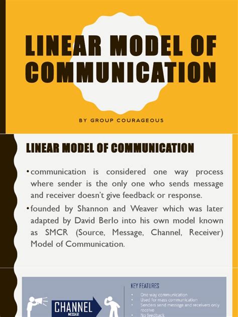 Basic Diagram of Linear Model of Communication に対する画像結果