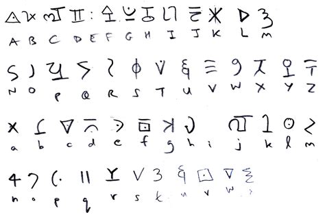Alphabet Cryptogram に対する画像結果