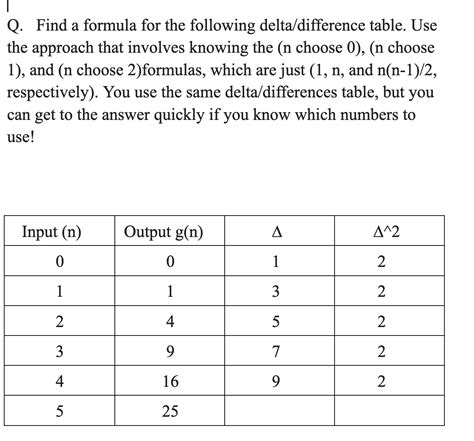 Image result for Difference Table Formula