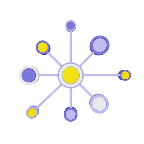 Image result for Network Graph C3