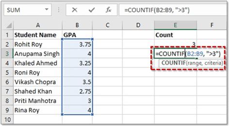 Image result for How to Use Countif Excel