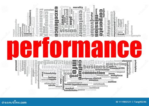 Image result for Performance Task Word