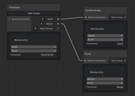 Toradh íomhá ar Visual Scripting Packages in JS