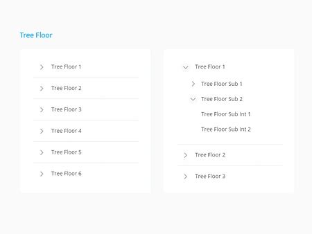 Image result for TreeView Element Chart