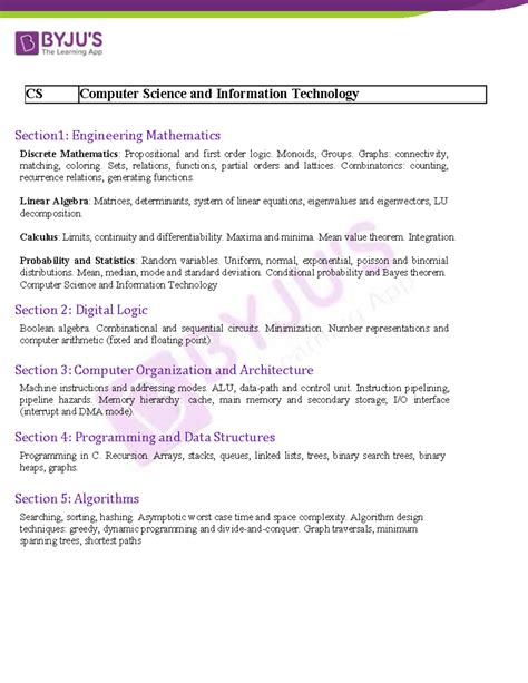 Cambridge University Computer Science Syllabus に対する画像結果
