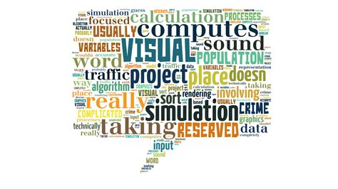 Image result for Visual Simulation MATLAB