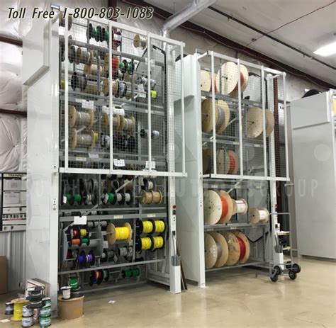 Image result for Rotating Storage System