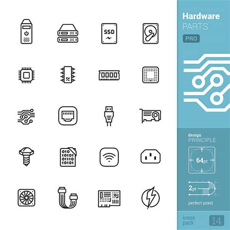 Image result for Personal Computer Components Clip Art