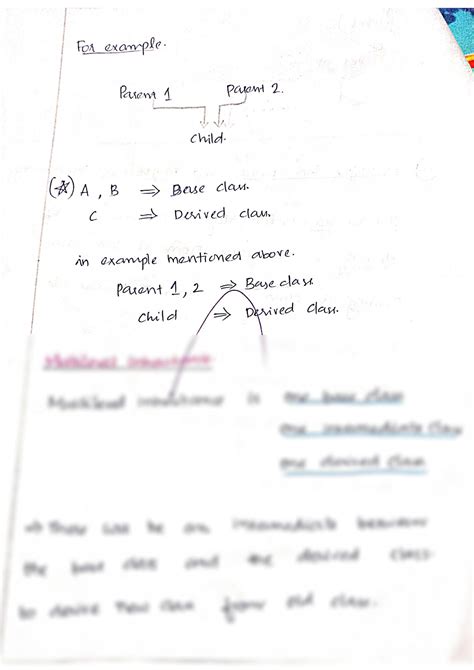 Image result for Multi-Level Inheritance