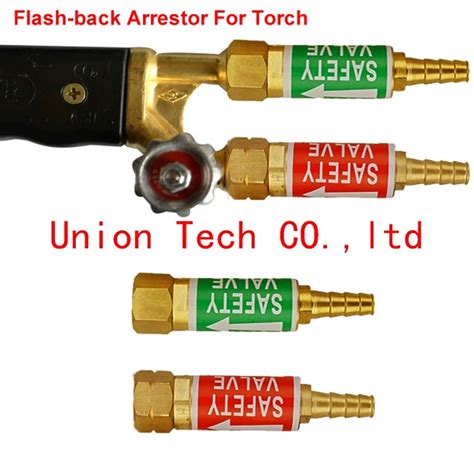 Afbeeldingsresultaten voor torch flashback