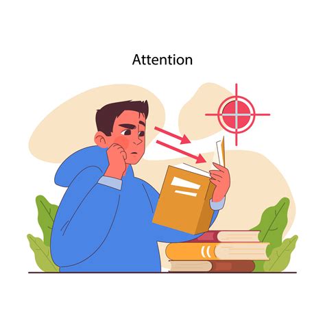 Image result for Cognitive Function Drawing