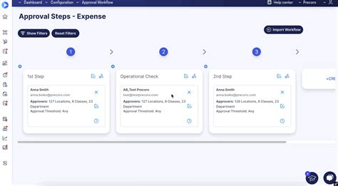 Image result for Approval Workflow Files