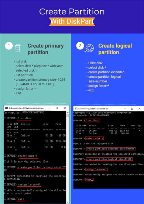 Afbeeldingsresultaten voor Create Primary Partition