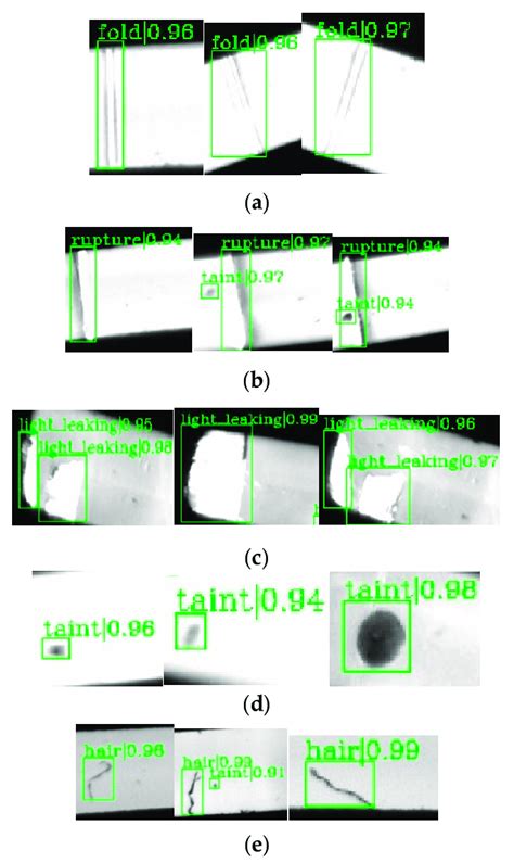 Formation Mottle Paper Defect に対する画像結果