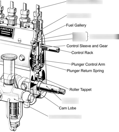 Image result for Fuel Injection System Diagram