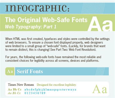 Image result for Web Safe Fonts Simple