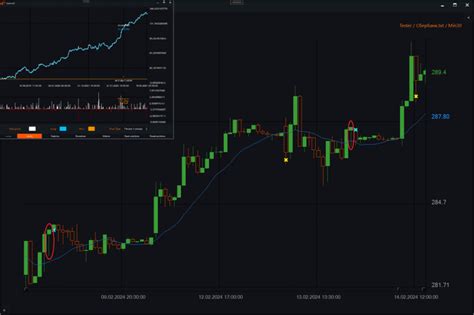 Image result for Inverter Pin Bar Pattern