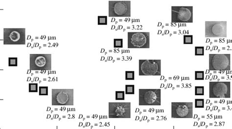 Image result for Splat Coverage Map