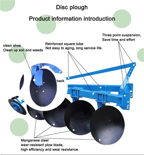 Image result for Disc Plough Line Drawings