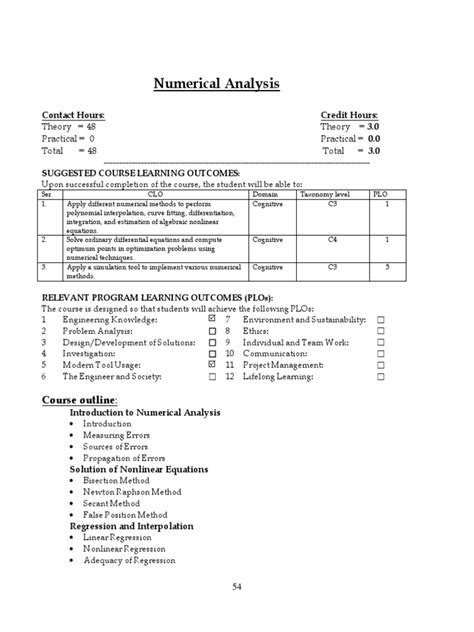 Image result for Numerical Analysis Course Description