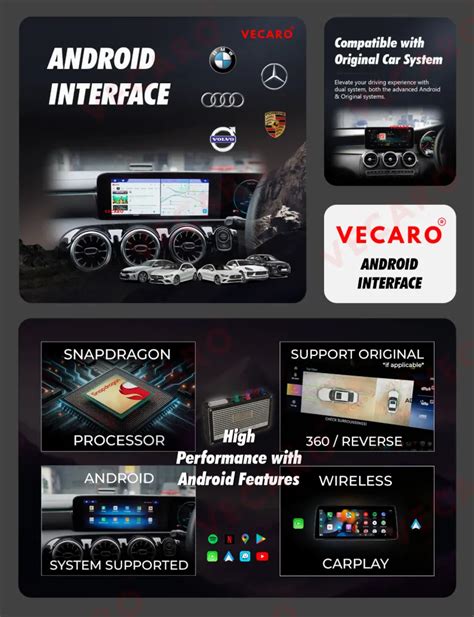 Android Interface に対する画像結果