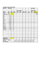 Afbeeldingsresultaten voor Weekly Labor Assignment Chart