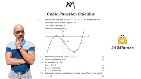 Image result for Cubic Functions Grade 12