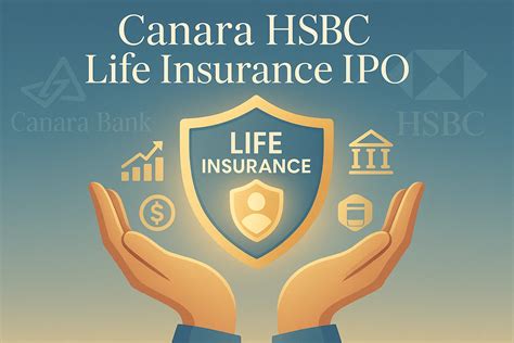 Canara HSBC に対する画像結果