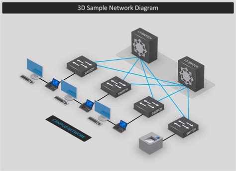 Visio Home Network Diagram に対する画像結果