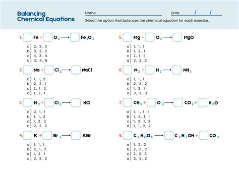 Toradh íomhá ar Balancing Equations Science