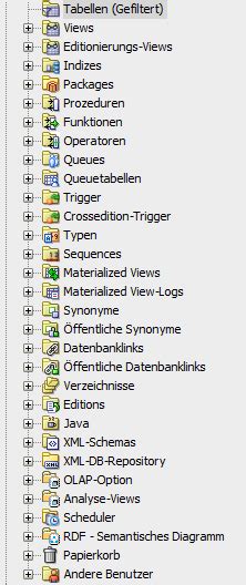 Image result for Valid Symbols for SQL Table Names