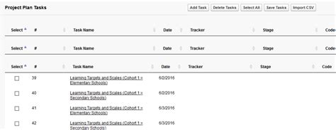 Image result for jQuery.dataTable Subtable