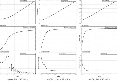 Image result for Deflection Modelica
