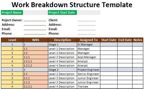Image result for Work Breakdown Structure Template for Excel