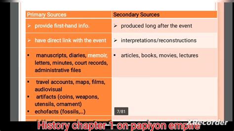 Image result for Freshman Course History PowerPoint Unit 1