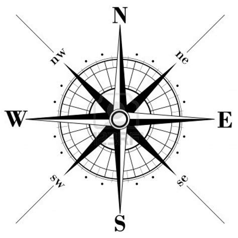 Compass Rose Drawing に対する画像結果