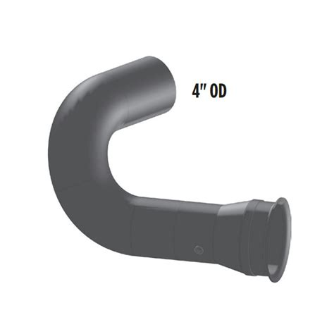 Toradh íomhá ar Pyro Pipe