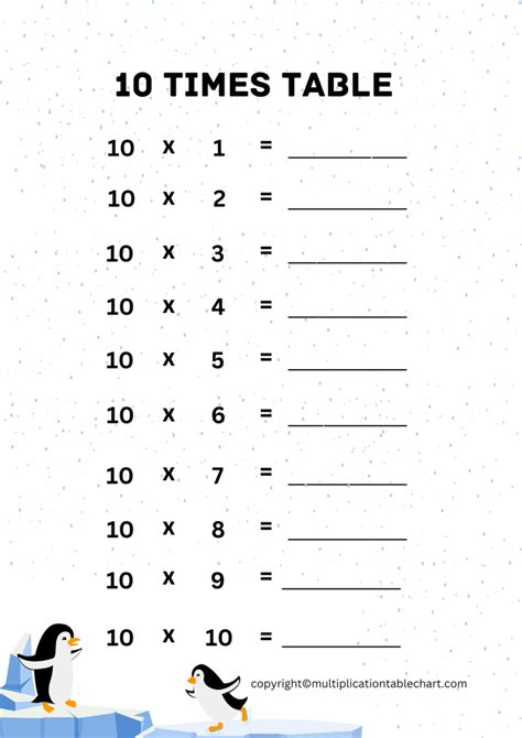 Toradh íomhá ar Times Table Worksheet Generator