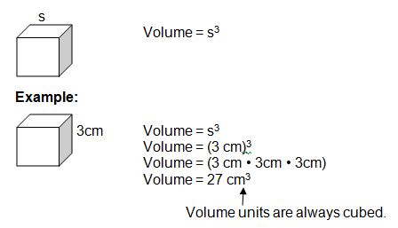 Volume Formula Examples に対する画像結果