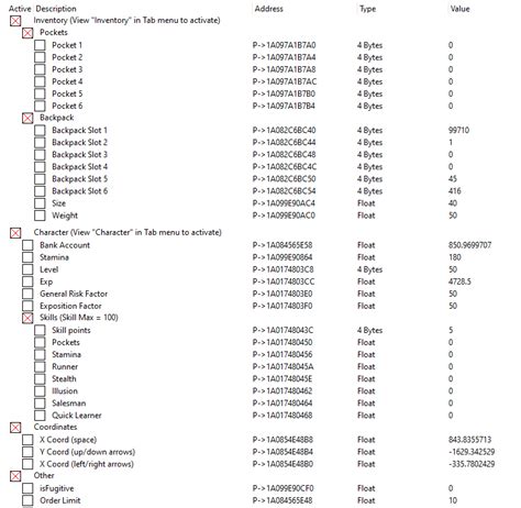 Image result for Drug Dealer Simulator Guide