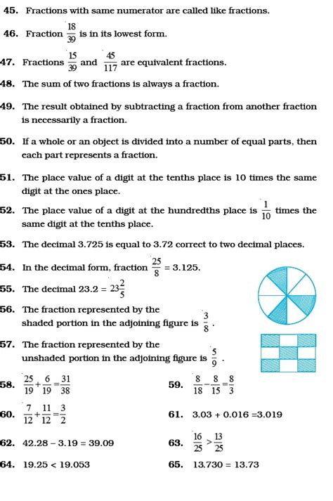 Afbeeldingsresultaten voor Maths Class 6 Fractions