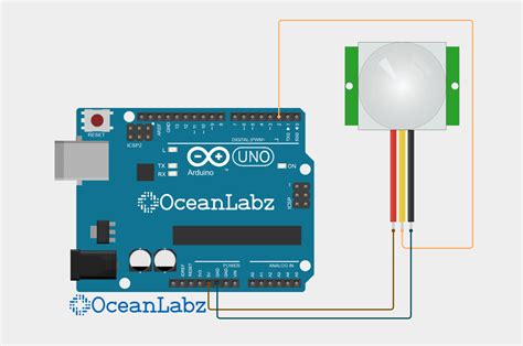 Toradh íomhá ar Arduino PIR Example