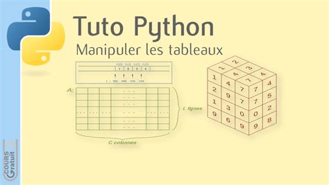 Tableau De Algorithme En Python に対する画像結果