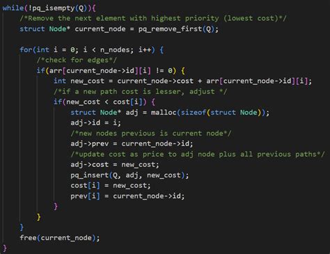 Toradh íomhá ar Priority Queue Graph