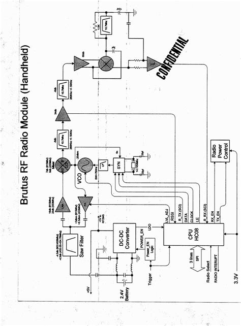 Image result for Scanner Flowchart