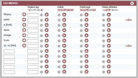 Toradh íomhá ar HTML Code Editor